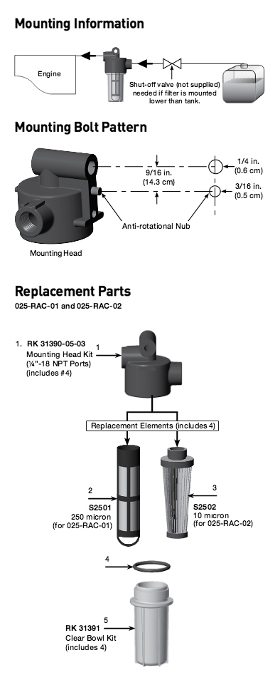 Racor 025-RAC-02 Marine In-Line Gasoline Fuel Filter Water ... fram fuel filters small engine 